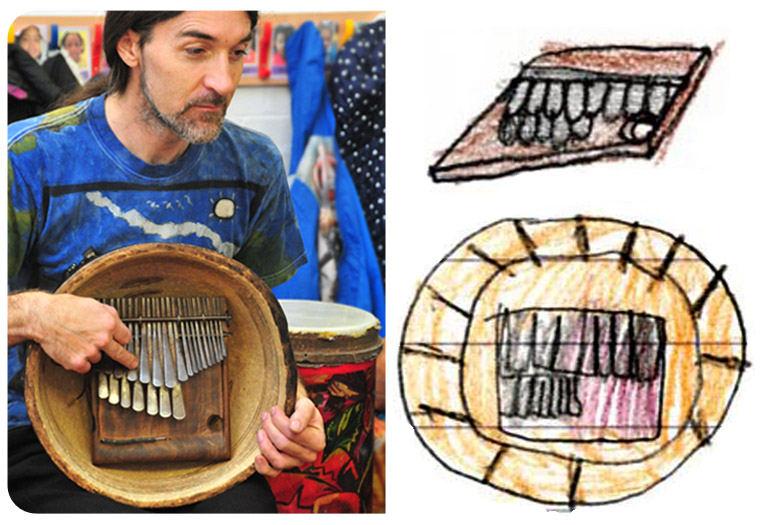 AFRICA - music workshops for schools by Earthsong